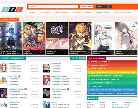 The Best Doujinshi Sites